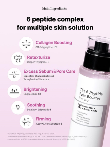 cosrx peptide 3.png